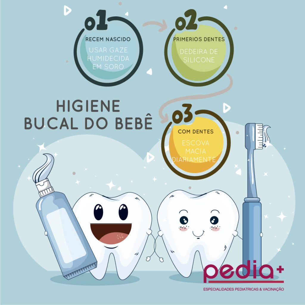 Como escovar os dentes dos bebês?